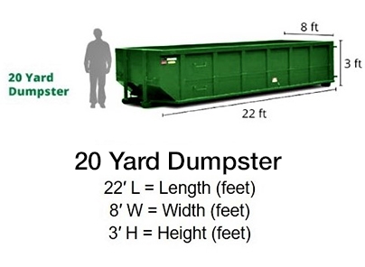 Roll-Off Containers,roll off dumpsters,remodeling,trash hauling