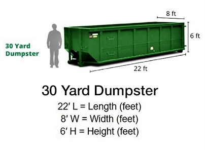 Roll-Off Containers,roll off dumpsters,remodeling,trash hauling